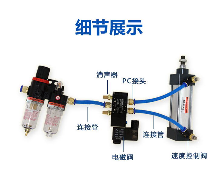 电磁阀控制气缸原理图