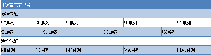 气缸型号大全图片