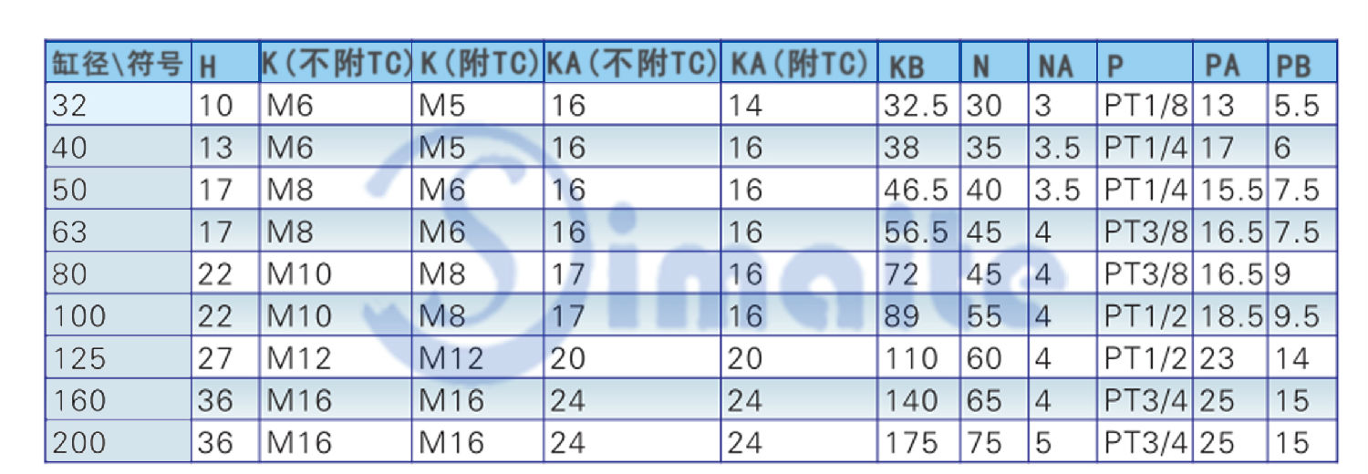 SI标准气缸规格尺寸图.jpg