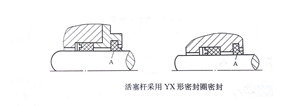 气缸活塞密封.jpg