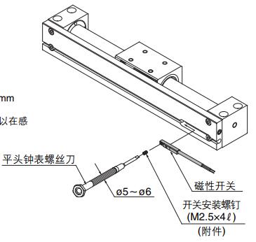 缸径6-20mm安装磁性开关