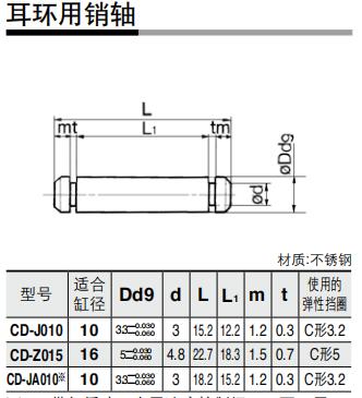 笔形气缸耳环用销轴附件尺寸.jpg