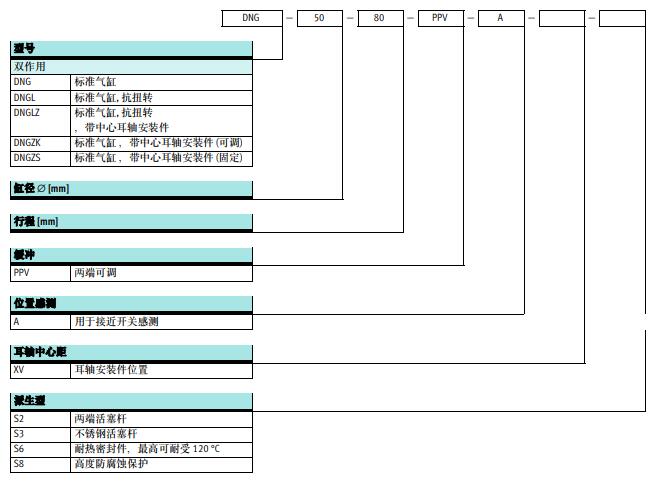 DNG订购码.jpg