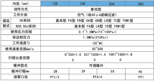 sc气缸选型规格表.png